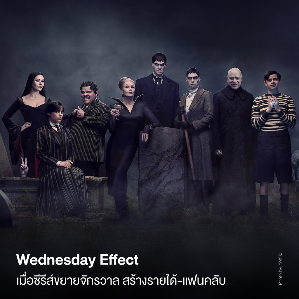 Wednesday Effect เมื่อซีรีส์ขยายจักรวาล สร้างรายได้-แฟนคลับ
